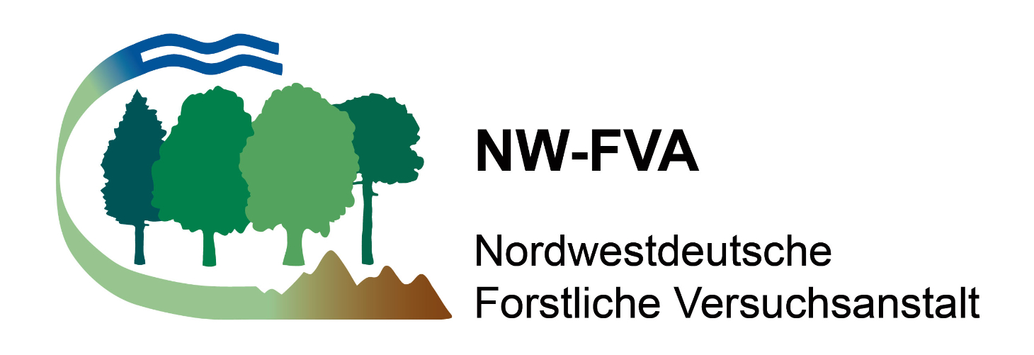 Logo der NW-FVA